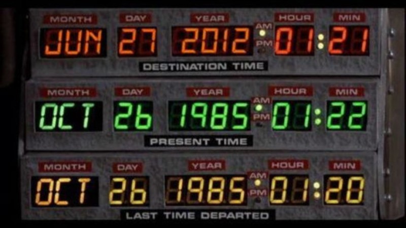 today-is-not-the-future-back-to-the-future-hoax-fools-the-web-bbb71b7a1b