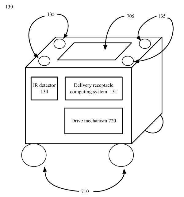Googles-new-patent-describes-a-box-on-wheels-that-can-receive-drone-deliveries