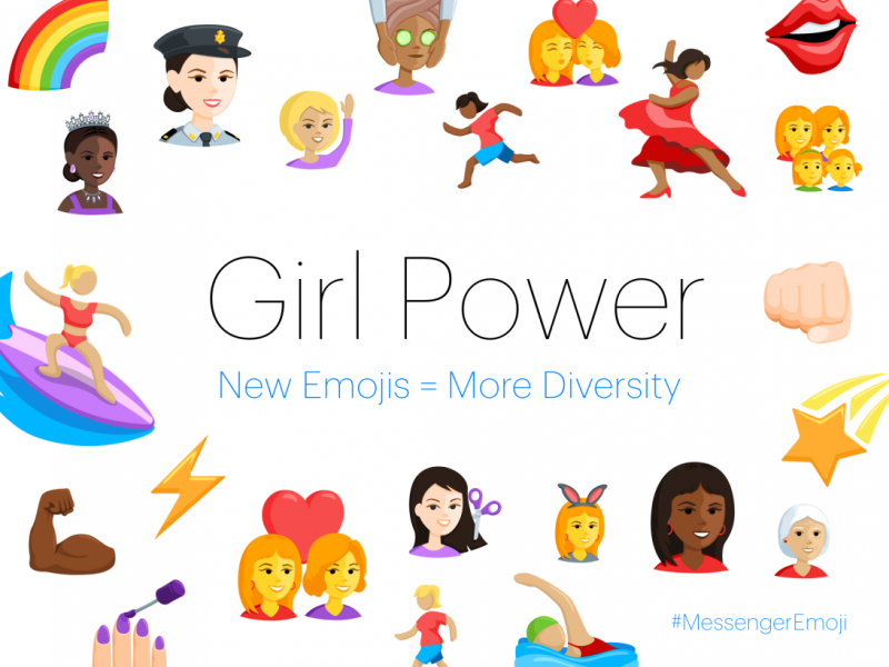 Emoji