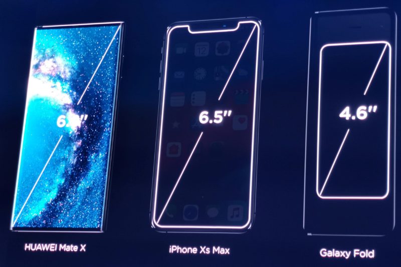 Huawei Mate X pliabil se lansează