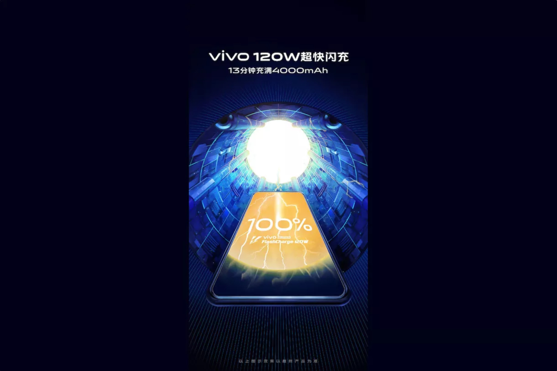 Se întâmplă în tech joi - Vivo SuperFlash Charge