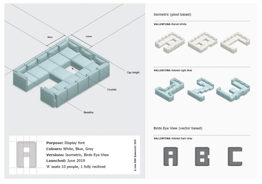 canapele font ikea