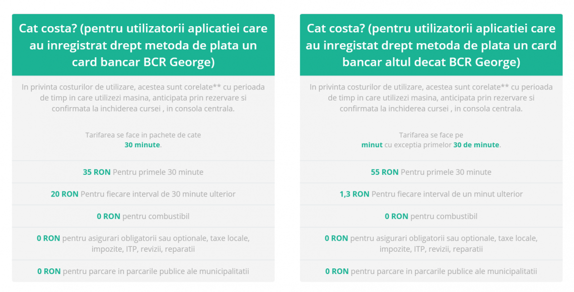 Serviciu de car sharing 100% electric