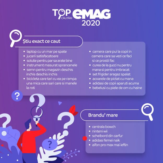 Topul căutărilor amuzante pe eMAG în 2020