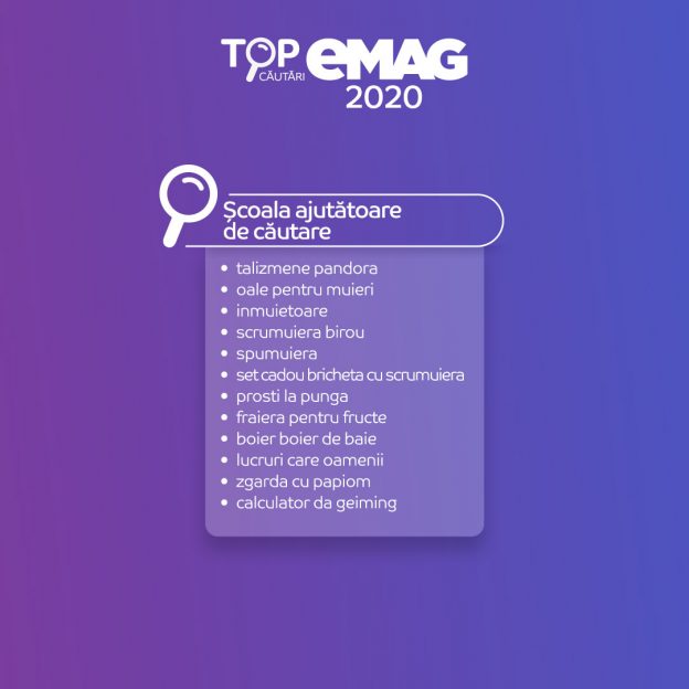 Topul căutărilor amuzante pe eMAG în 2020