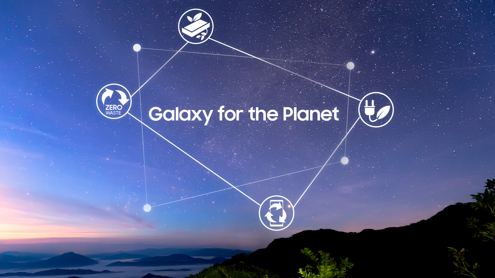 Samsung lansează Galaxy for the Planet