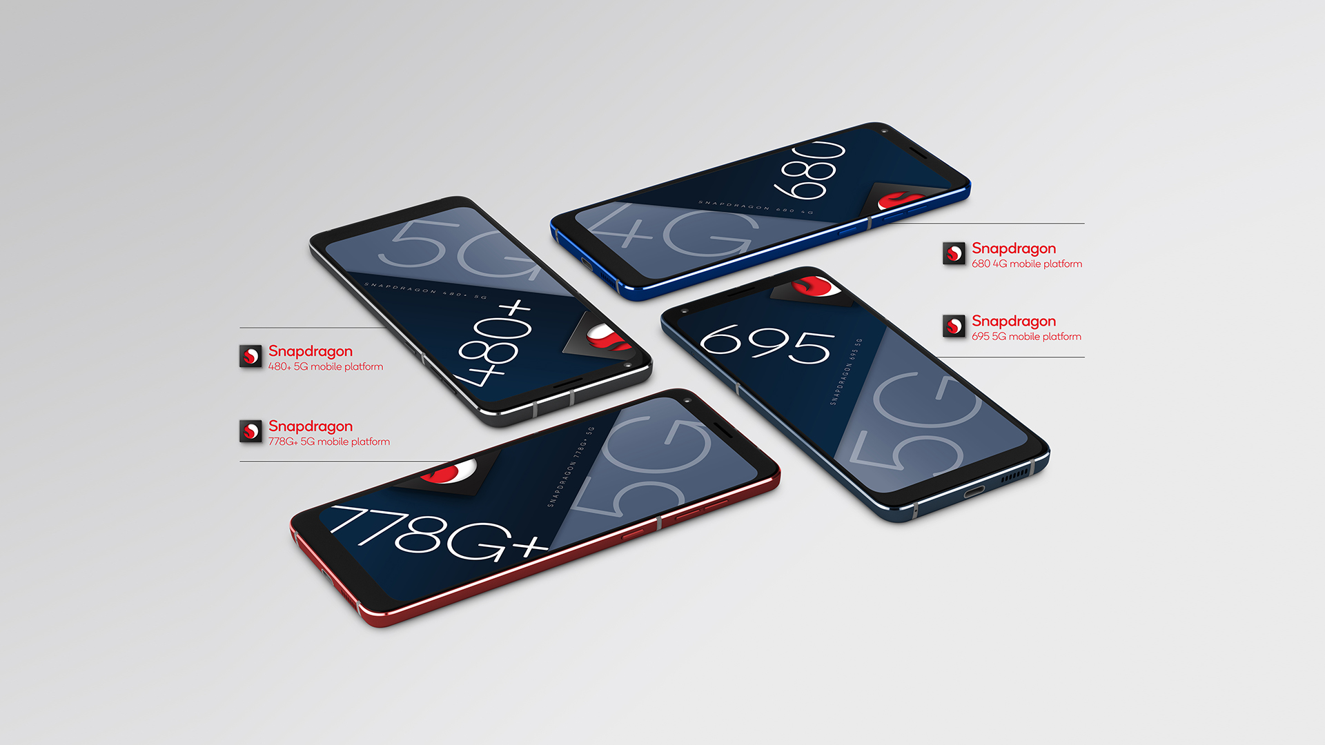 Qualcomm Snapdragon 695 oferă 5G pe smartphone-uri entry