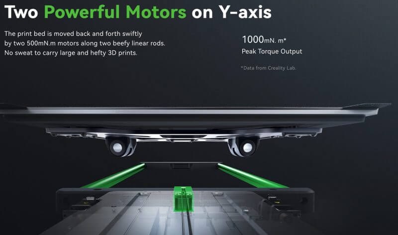 CleanShot 2024 05 08 la Creality începe vânzarea Ender-3 V3 Plus: CoreXZ mai mare pentru performanțe fără precedent