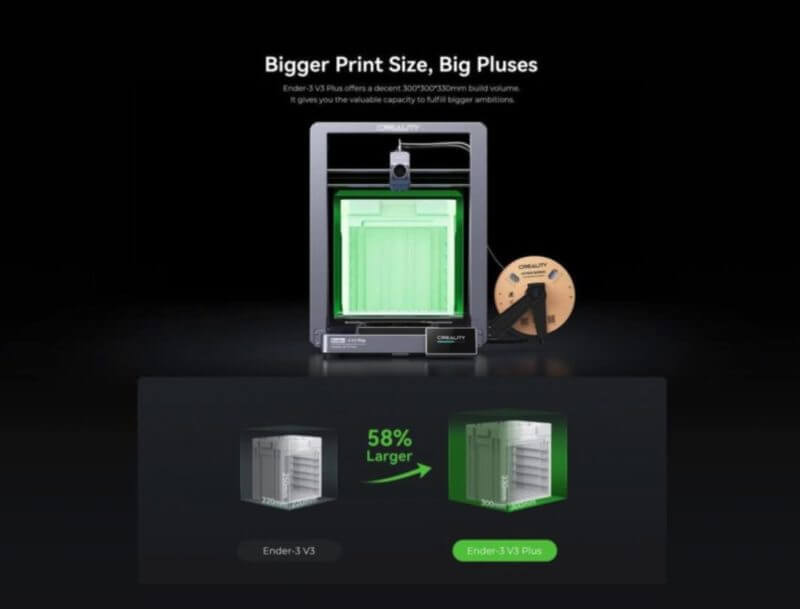 CleanShot 2024 05 08 la Creality începe vânzarea Ender-3 V3 Plus: CoreXZ mai mare pentru performanțe fără precedent