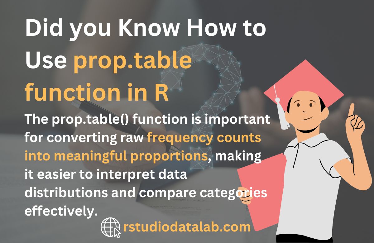 Știați cum să utilizați funcția prop.table în R