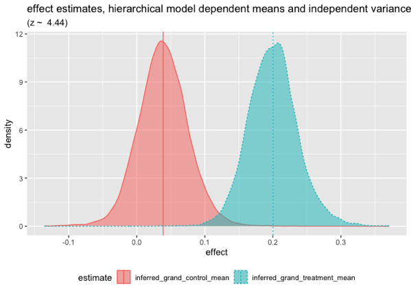 bucată-nenumită-13-1.png Bucățiune fără nume 13 1
