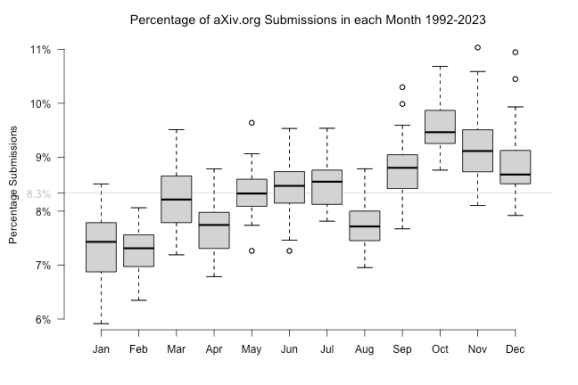 parcela bucată-nenumită-bucătă-4