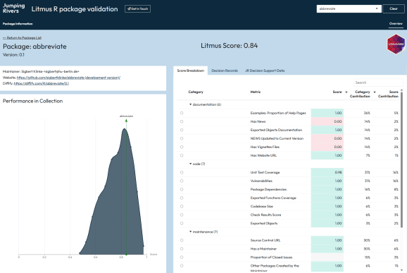 Prezentare generală a unui singur pachet