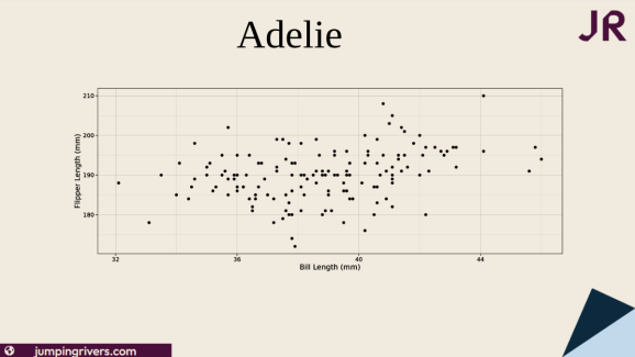 Un exemplu de ieșire PowerPoint.