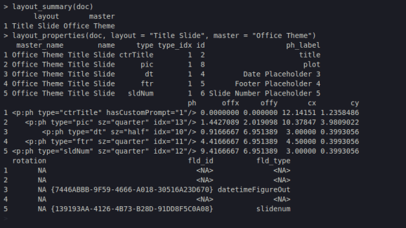Proprietăți de document pentru un obiect de document ofițer.