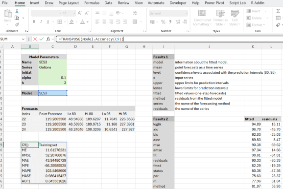 Rezultatele modelului