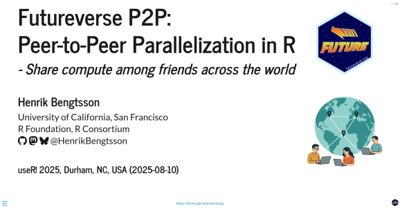 Prezentare diapozitiv intitulat „Futureverse P2P: paralelizare peer-to-peer în R-SHARE COMPUTE ÎNTRE PRIETENII din întreaga lume”. Include numele prezentatorului, Henrik Bengtsson, afilierea cu Universitatea din California, San Francisco, Fundația R și R Consortium, împreună cu pictogramele social media și se ocupă de @henrikbengtsson. Afișează logo -ul Futureverse în partea dreaptă sus și o ilustrare a trei persoane care folosesc laptopuri conectate pe un glob cu markeri de locație. Eveniment: utilizator! 2025, Durham, NC, SUA (2025-08-10).