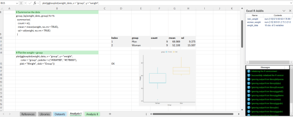 Rezumat date și complot