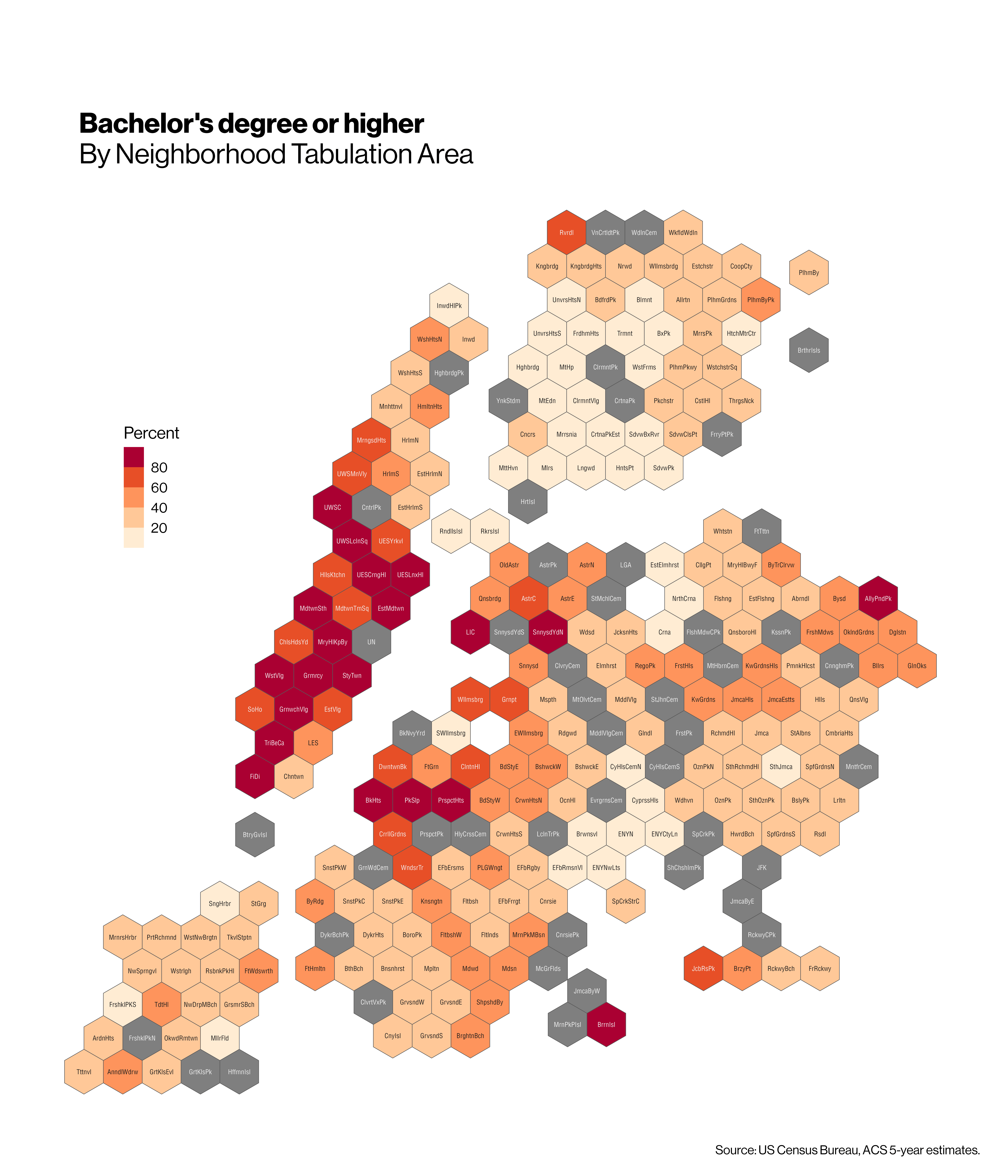 Prevalența BA, ediția NTA hexmap.