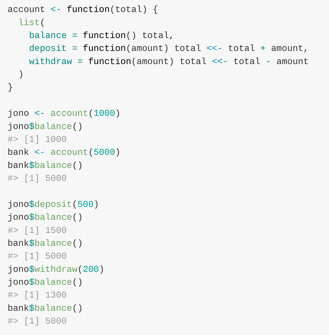 Mentinerea starii echilibrului total intern functiei