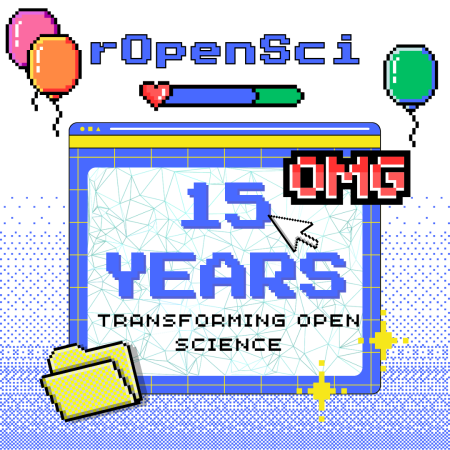 Grafică retro pixel-art care sărbătorește cea de-a 15-a aniversare a rOpenSci. Textul „rOpenSci” apare în partea de sus cu font pixeli, flancat de trei baloane pixel-art. O fereastră de browser încadrează mesajul central: „15 ANI / TRANSFORMING OPEN SCIENCE” cu litere aldine de pixeli, suprapus pe modelul de rețea geometrică rOpenSci. O insignă de pixeli scrie „OMG”. Un folder cu pixeli și pictograme strălucitoare completează designul.