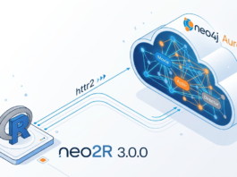 Interogarea Neo4j Aura din R cu neo2R
