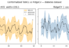 TabICL conformalizat: Intervale de predicție pentru un model de fundație tabelar de ultimă generație în Python și R TabICL conformalizat: Intervale de predicție pentru un model de fundație tabelar de ultimă generație în Python și R
