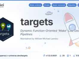 rOpenSci News Digest, mai 2026
