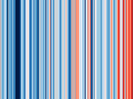 Date climatice SIM2 | R-bloggeri
