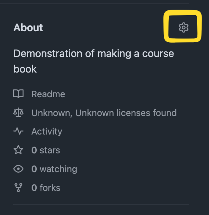 Cum să-ți pui cartea de curs online Cum să-ți pui cartea de curs online