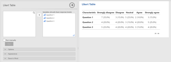 Masa Likert
