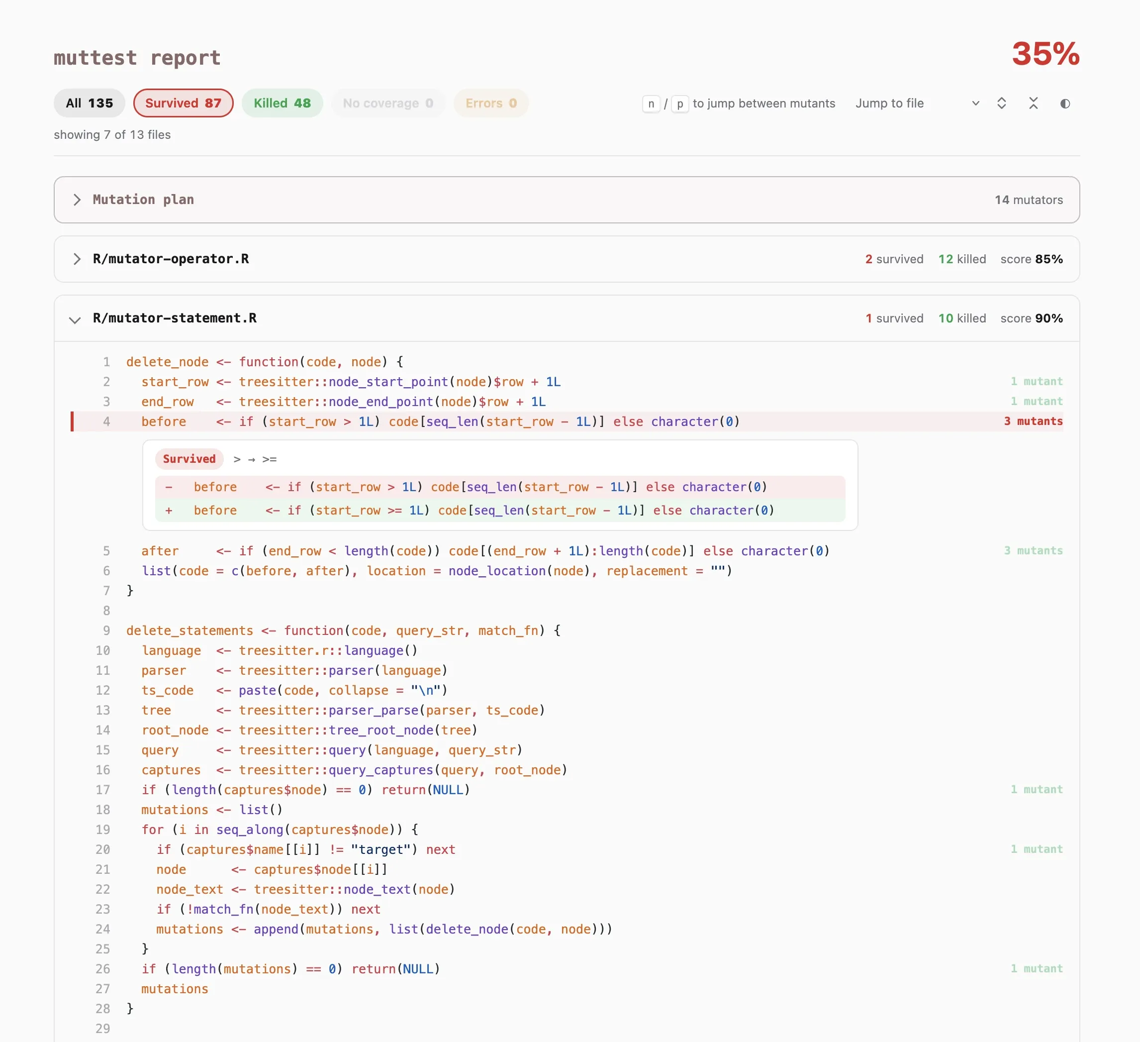 Raport HTML