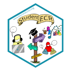 Logo-ul Student-ECR Council care prezintă simboluri ale mentorat, comunității, evenimentelor, rețelelor și dezvoltării carierei în cadrul Bioconductor.