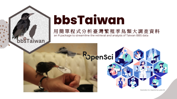 Banner promoțional pentru bbsTaiwan, pachetul R pe care l-am dezvoltat pentru programul Champions pentru preluarea și analiza datelor din Taiwan Breeding Bird Survey. Prezintă sigla hexagonală bbsTaiwan cu o pasăre ilustrată lângă o siluetă a Taiwanului pe un fundal de numere, alături de o fotografie a unei păsări mici cocoțate pe încheietura unei persoane cu o etichetă de urmărire, sigla rOpenSci și o grilă de pictograme ilustrate care înfățișează oameni de știință și cercetători de diferite specialități.